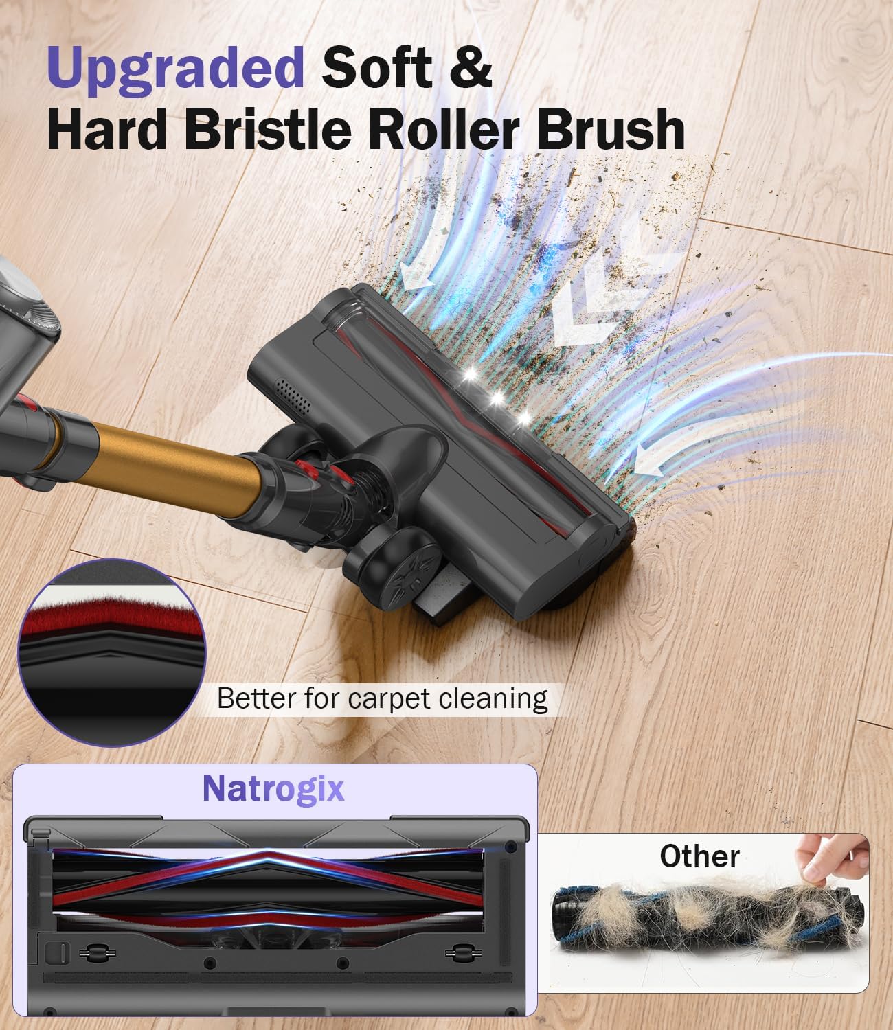 45Mins Cordless Vacuum Cleaners for Home with LED Display and Wall-mounted Charging